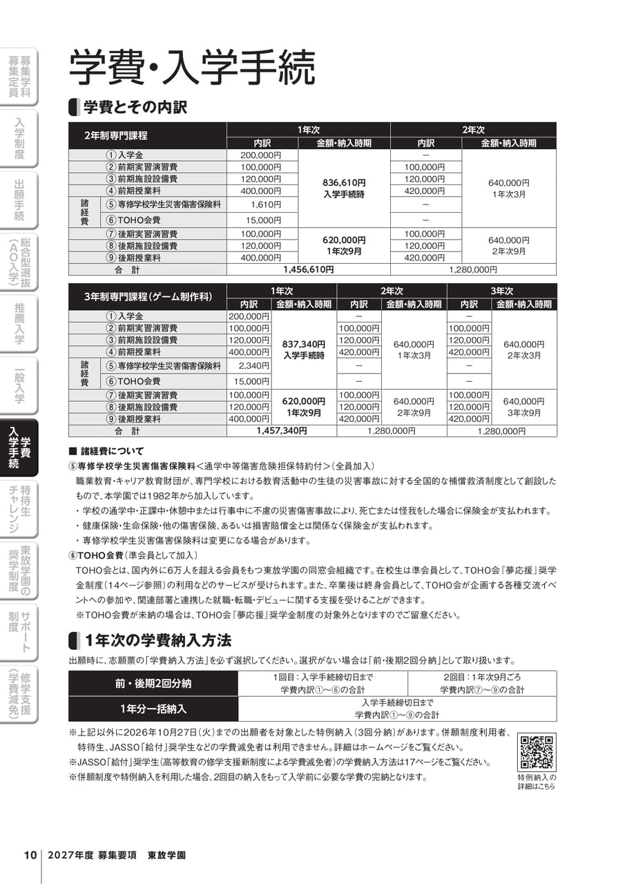 学費・入学手続（12ページ目）