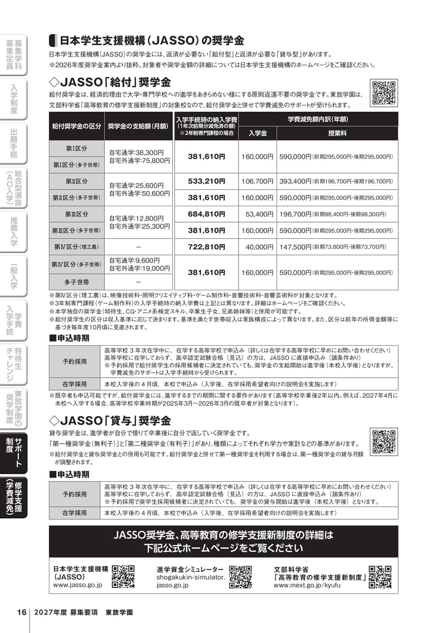 サポート制度（18ページ目）