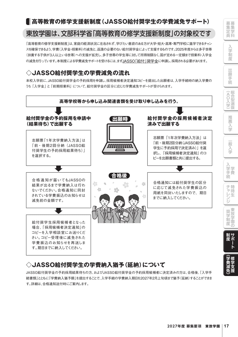サポート制度（19ページ目）