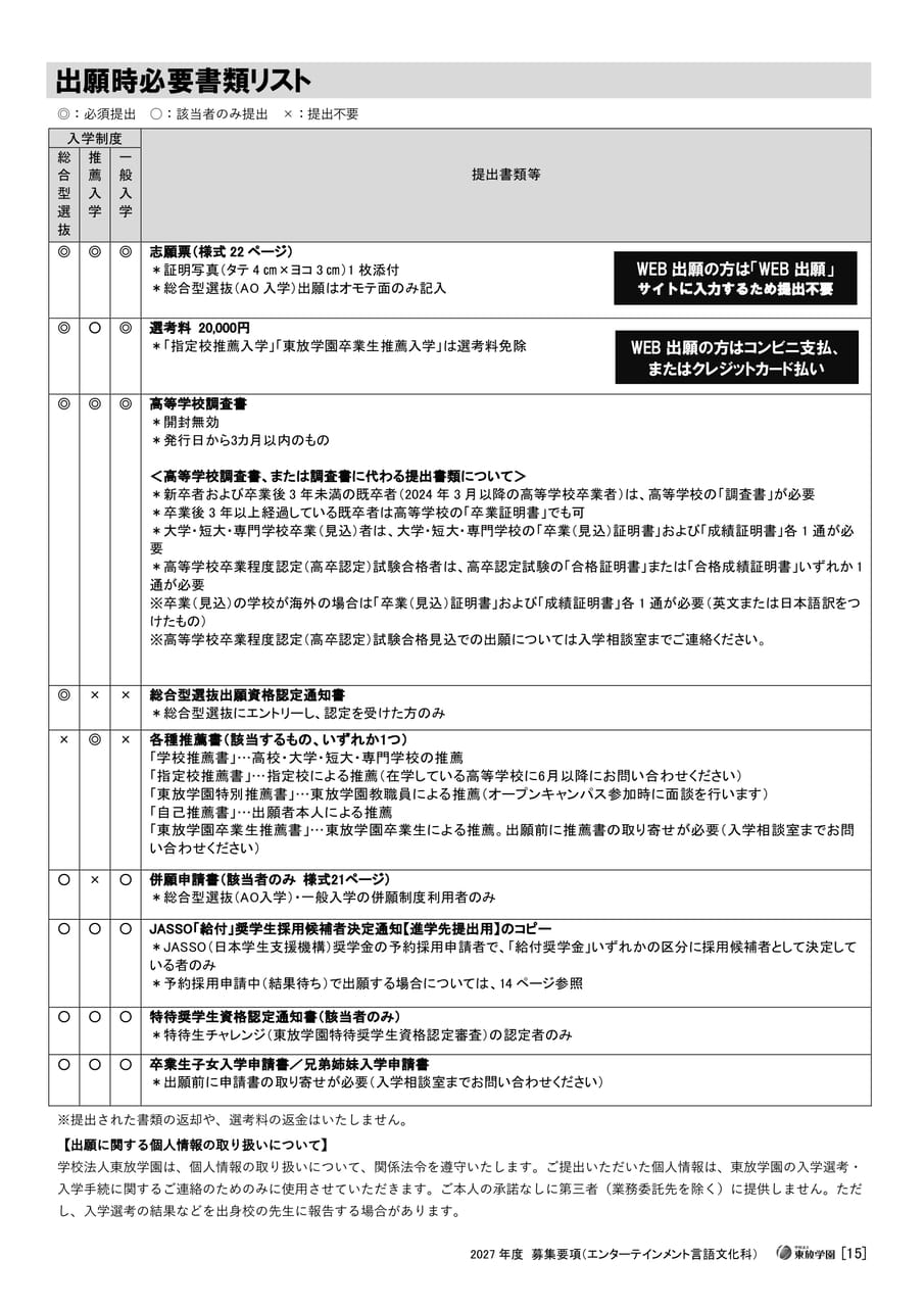 Page 15（15ページ目）
