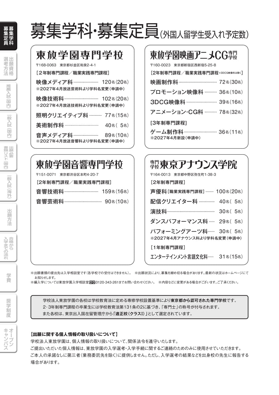 募集学科・募集定員（2ページ目）