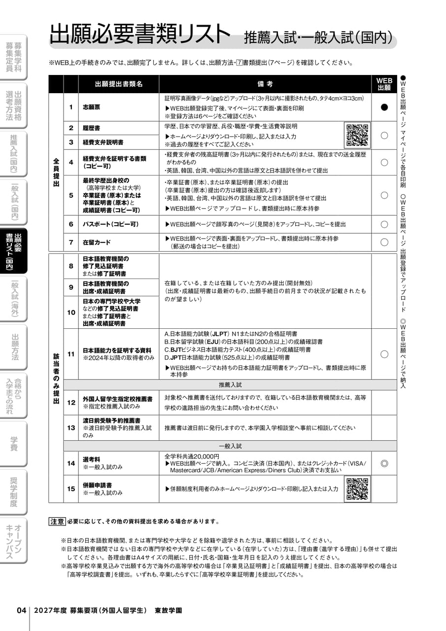出願必要書類リスト／推薦入試・一般入試（国内）（6ページ目）