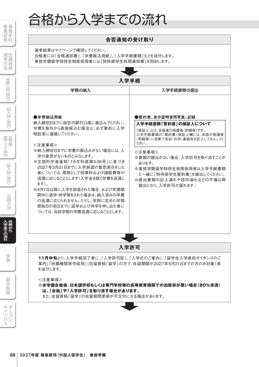 合格から入学までの流れ（10ページ目）