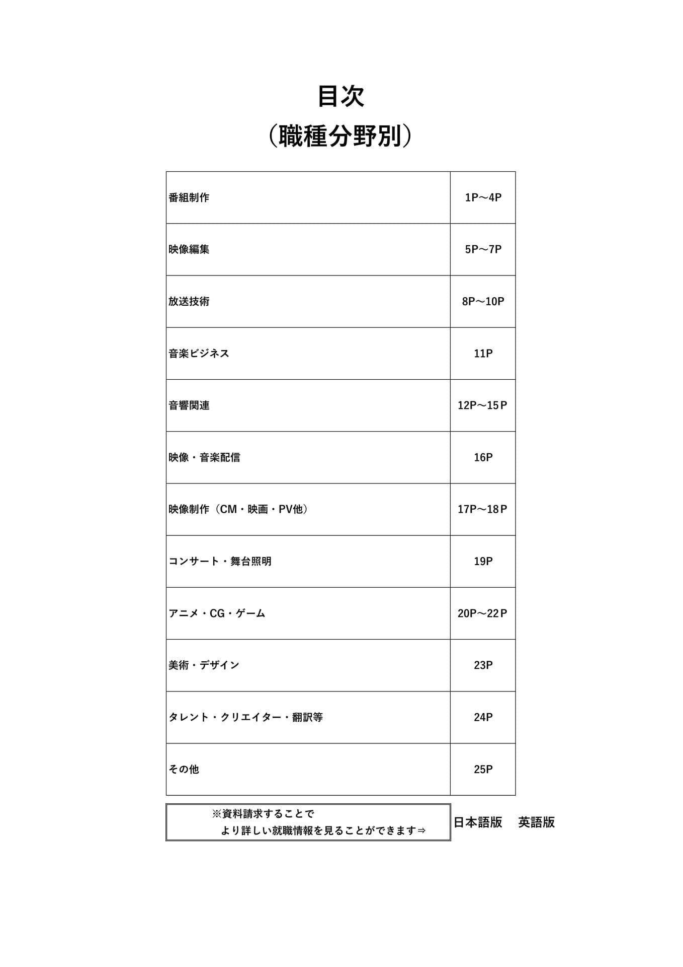 Page 02（2ページ目）