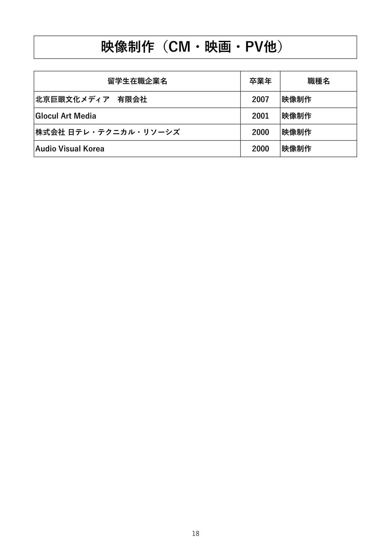 Page 20（20ページ目）