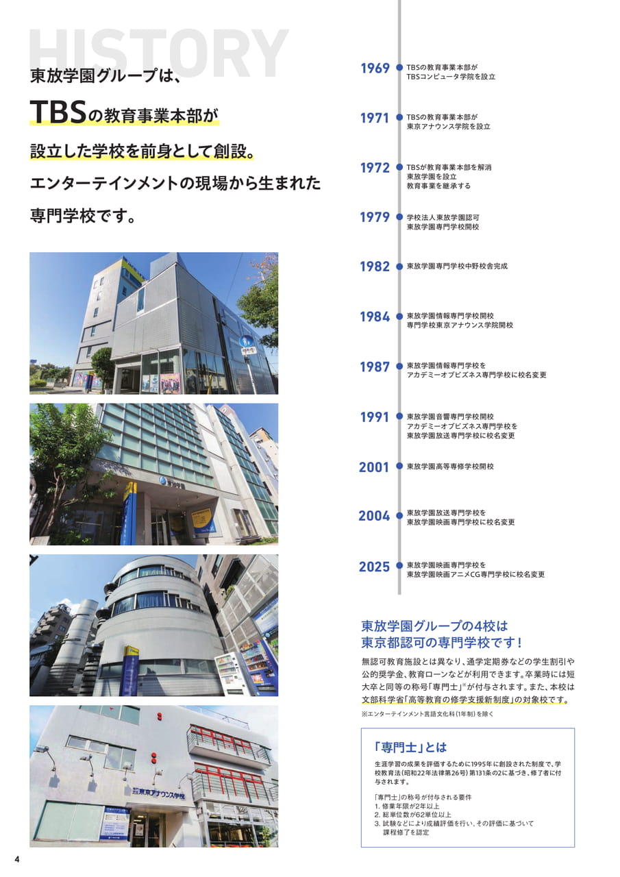 東放学園の改革（6ページ目）