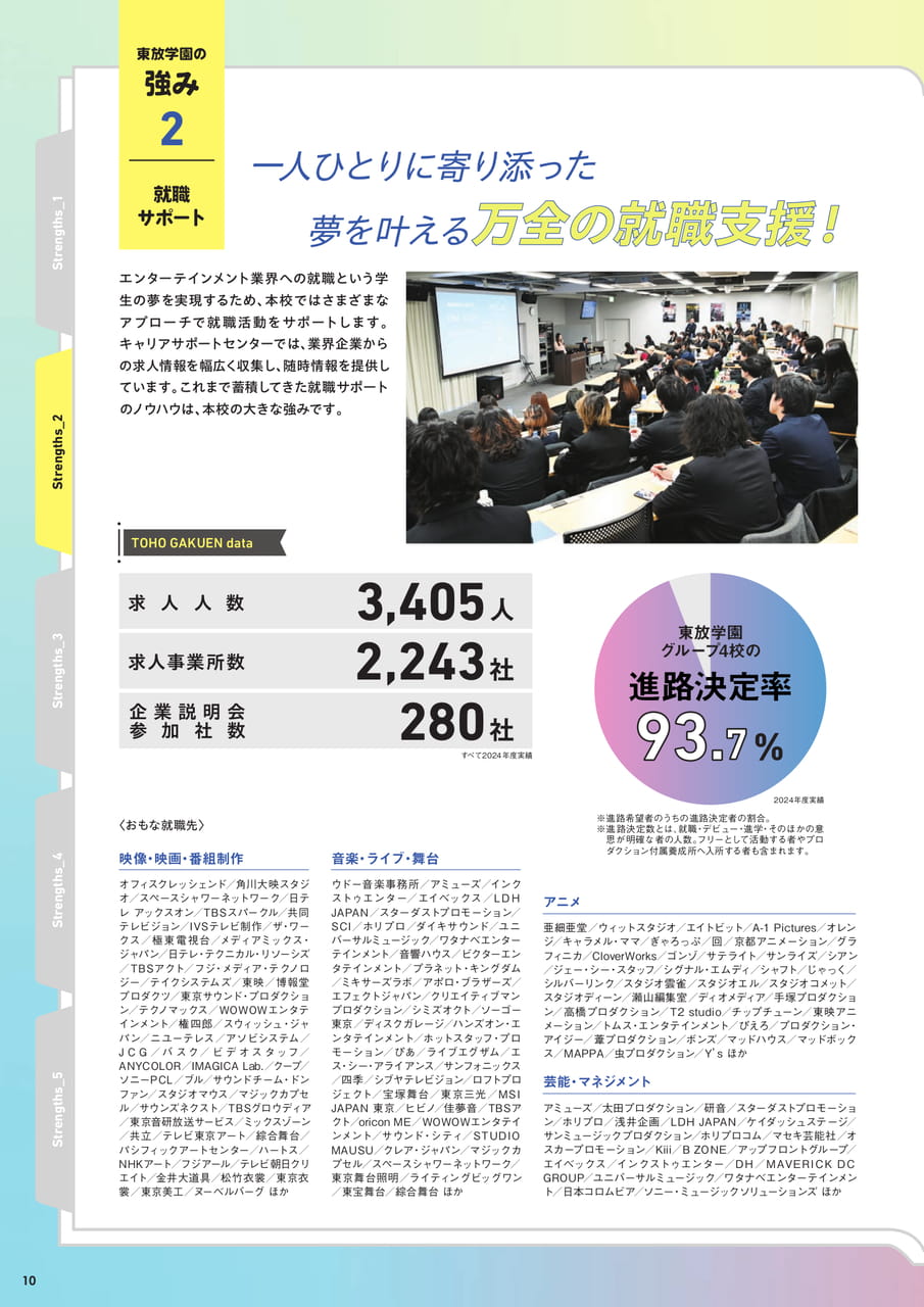 東放学園の強み2　就職サポート（12ページ目）