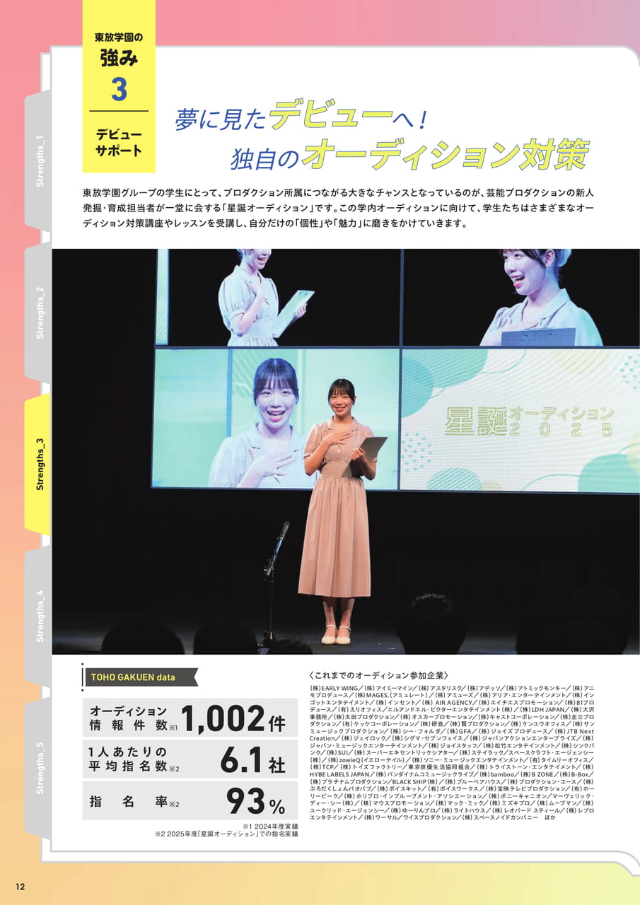 東放学園の強み3　デビューサポート（14ページ目）