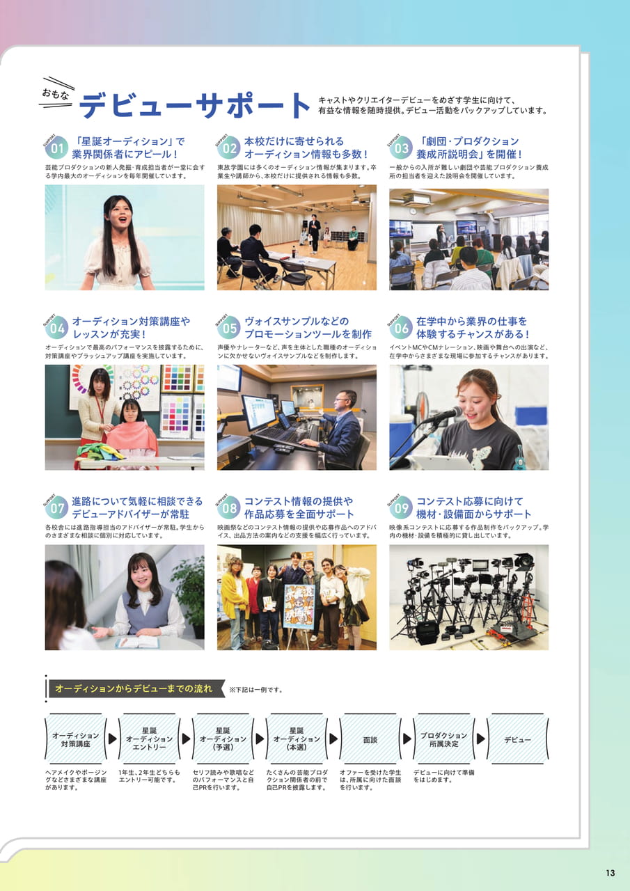 東放学園の強み3　デビューサポート（15ページ目）