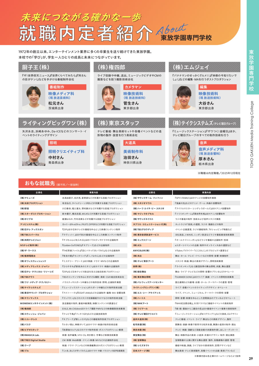 就職内定者紹介／おもな就職先（31ページ目）