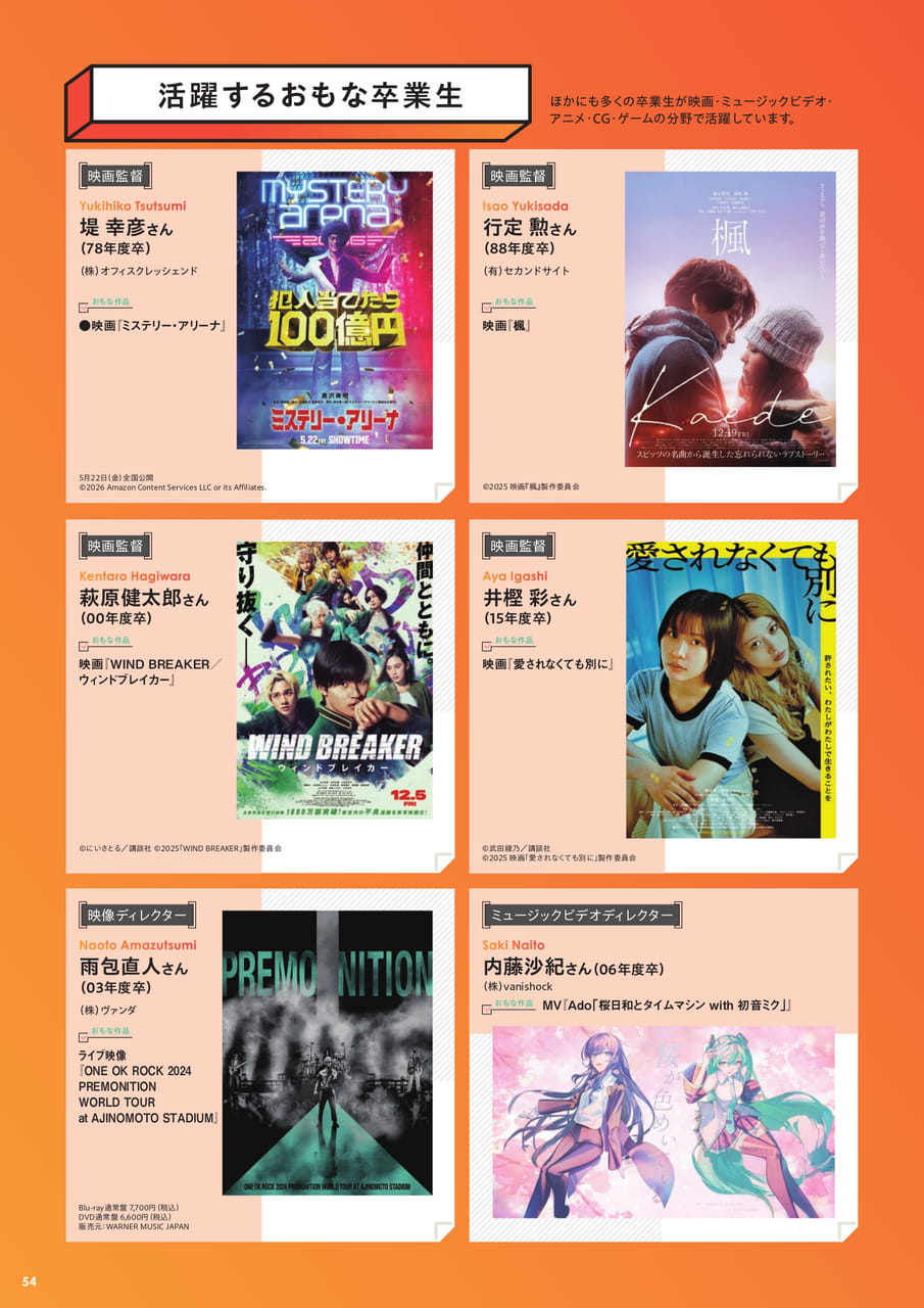 おもな卒業生（56ページ目）
