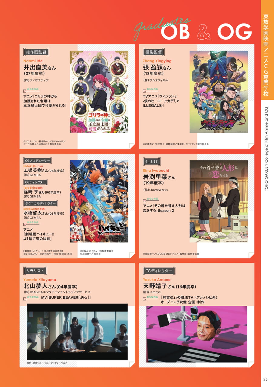 おもな卒業生（57ページ目）