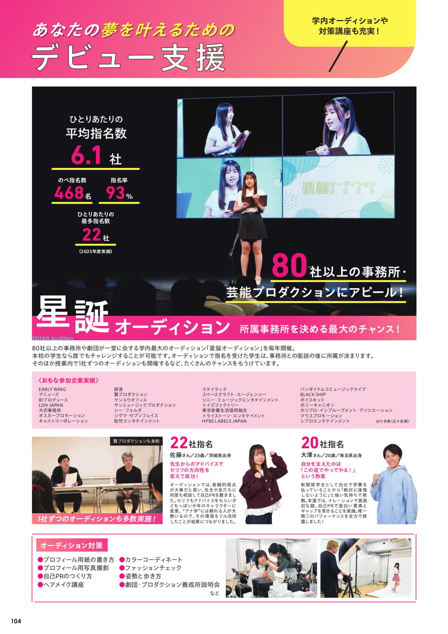 デビュー支援（106ページ目）