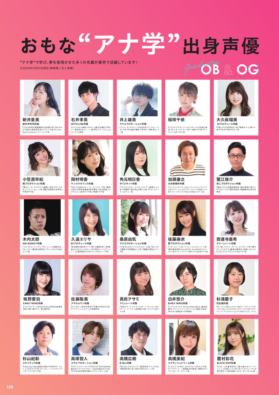 おもな“アナ学”出身声優（110ページ目）
