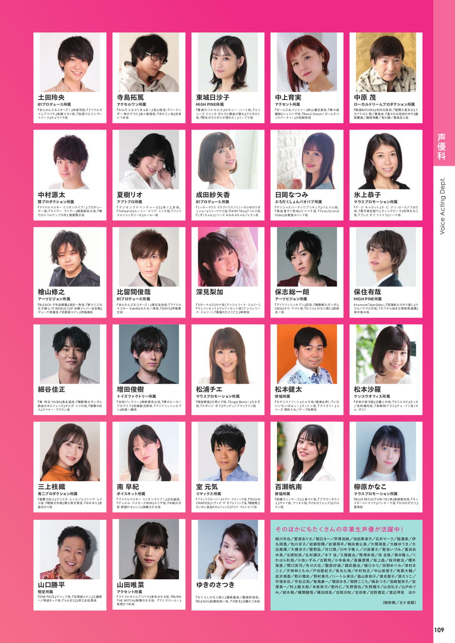 おもな“アナ学”出身声優（111ページ目）