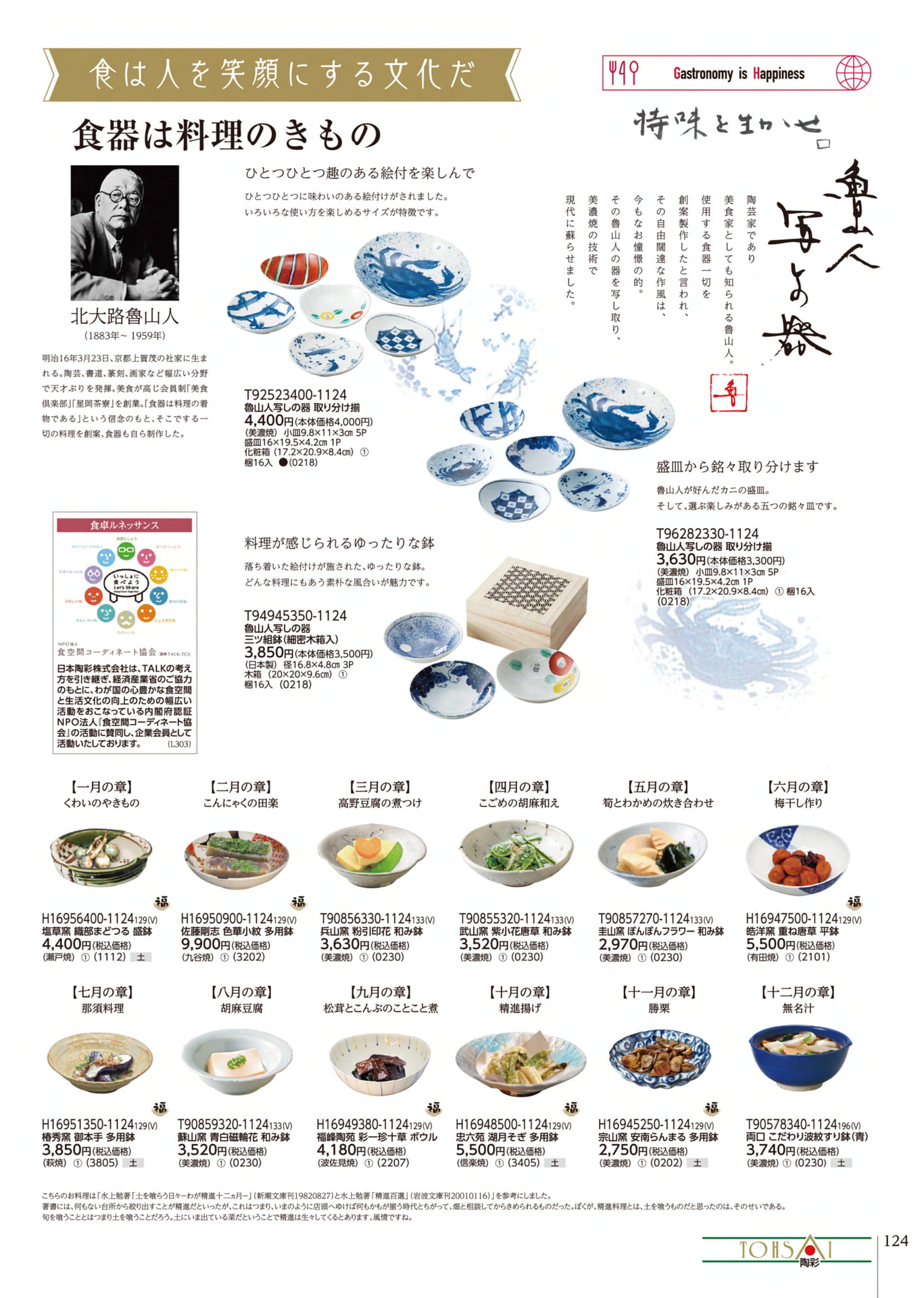 Page 125（125ページ目）