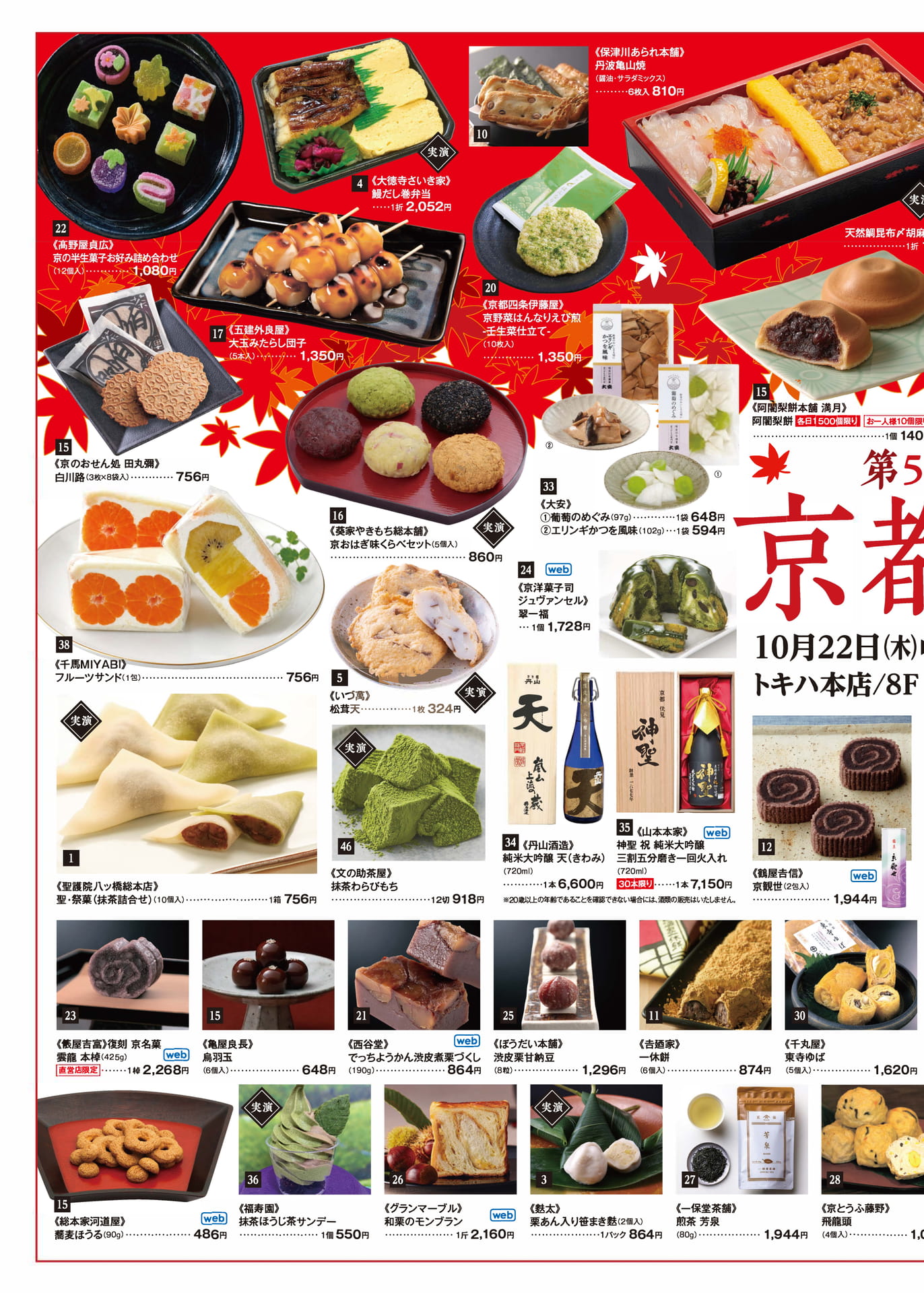 京の名産品・銘菓(2ページ目)