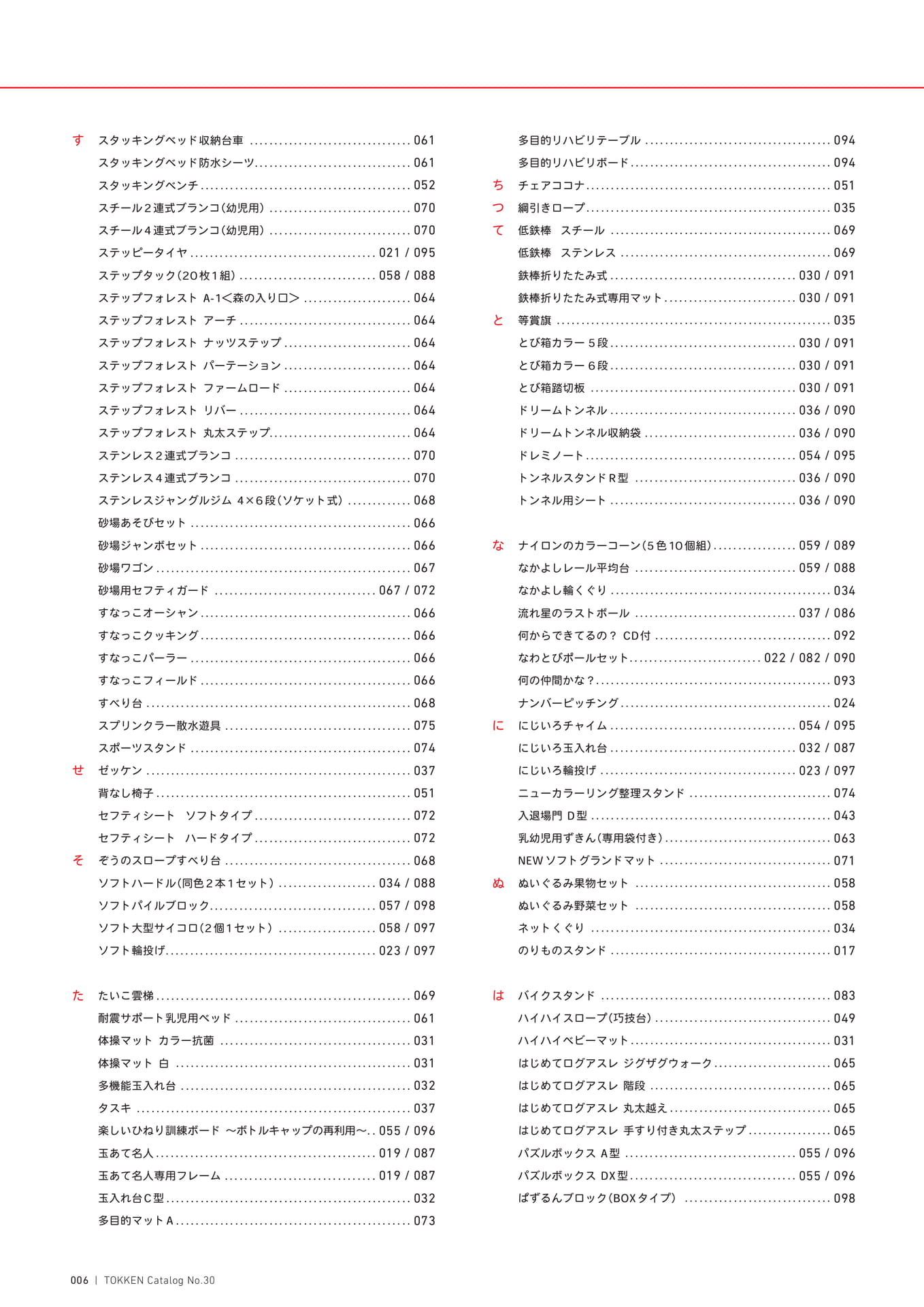 Page (追加)1(6ページ目)