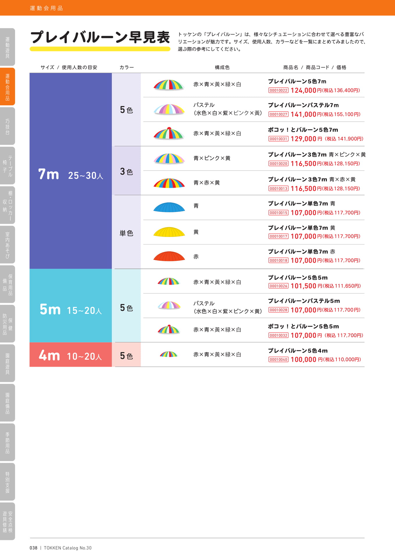 Page (追加)1(38ページ目)