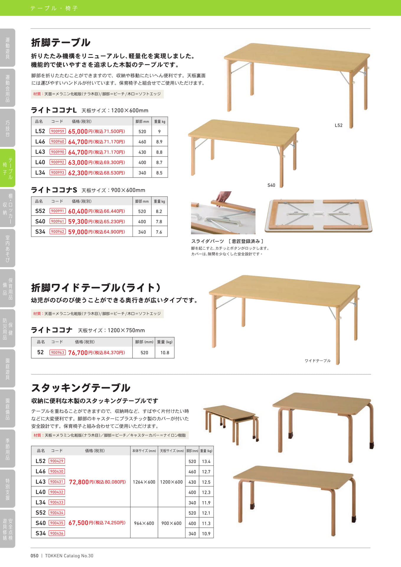 Page (追加)1(50ページ目)