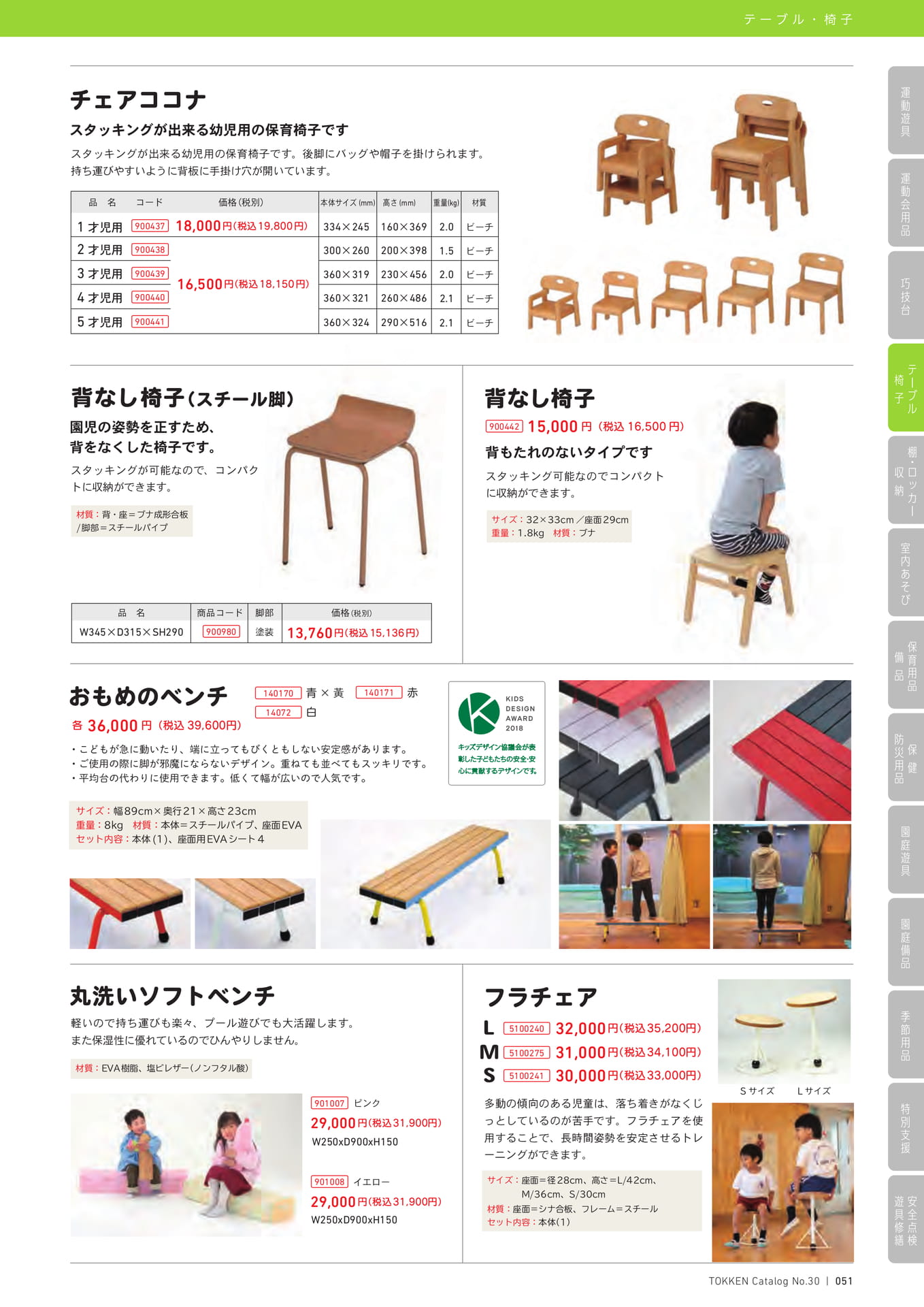 Page (追加)1(51ページ目)