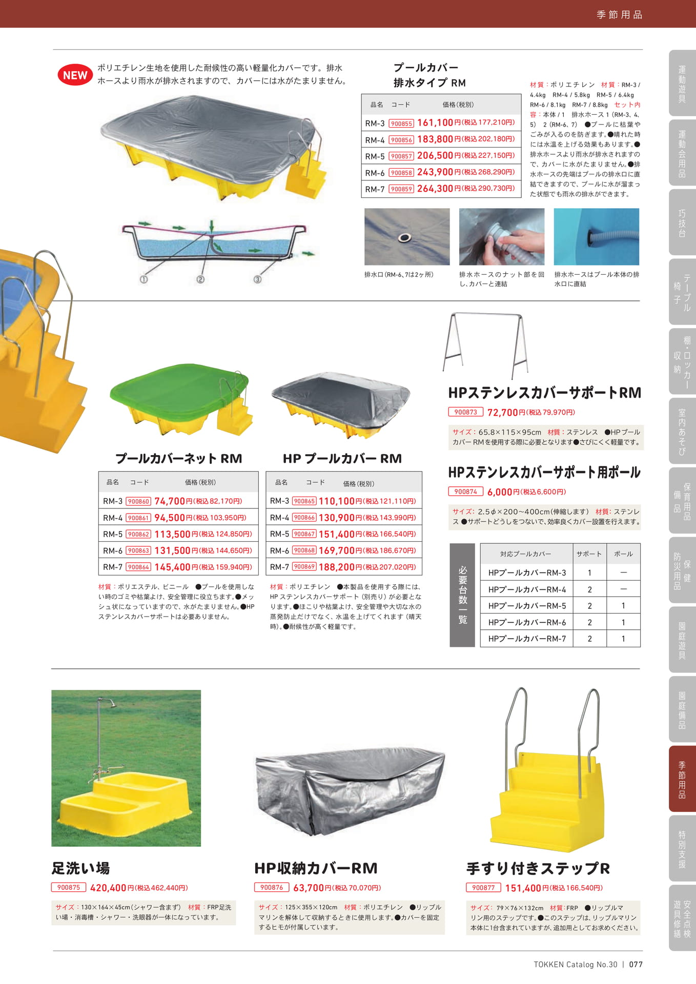Page (追加)1(77ページ目)