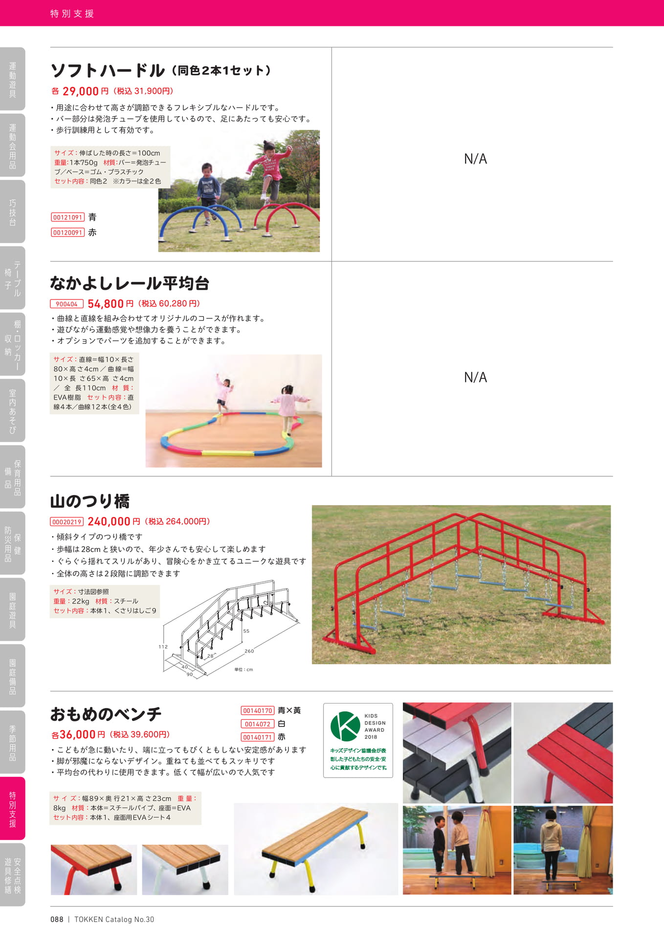 Page (追加)1(88ページ目)