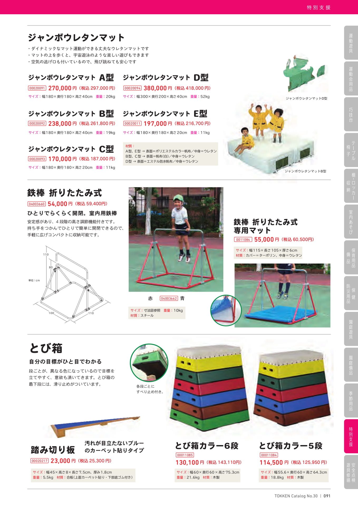 Page (追加)1(91ページ目)