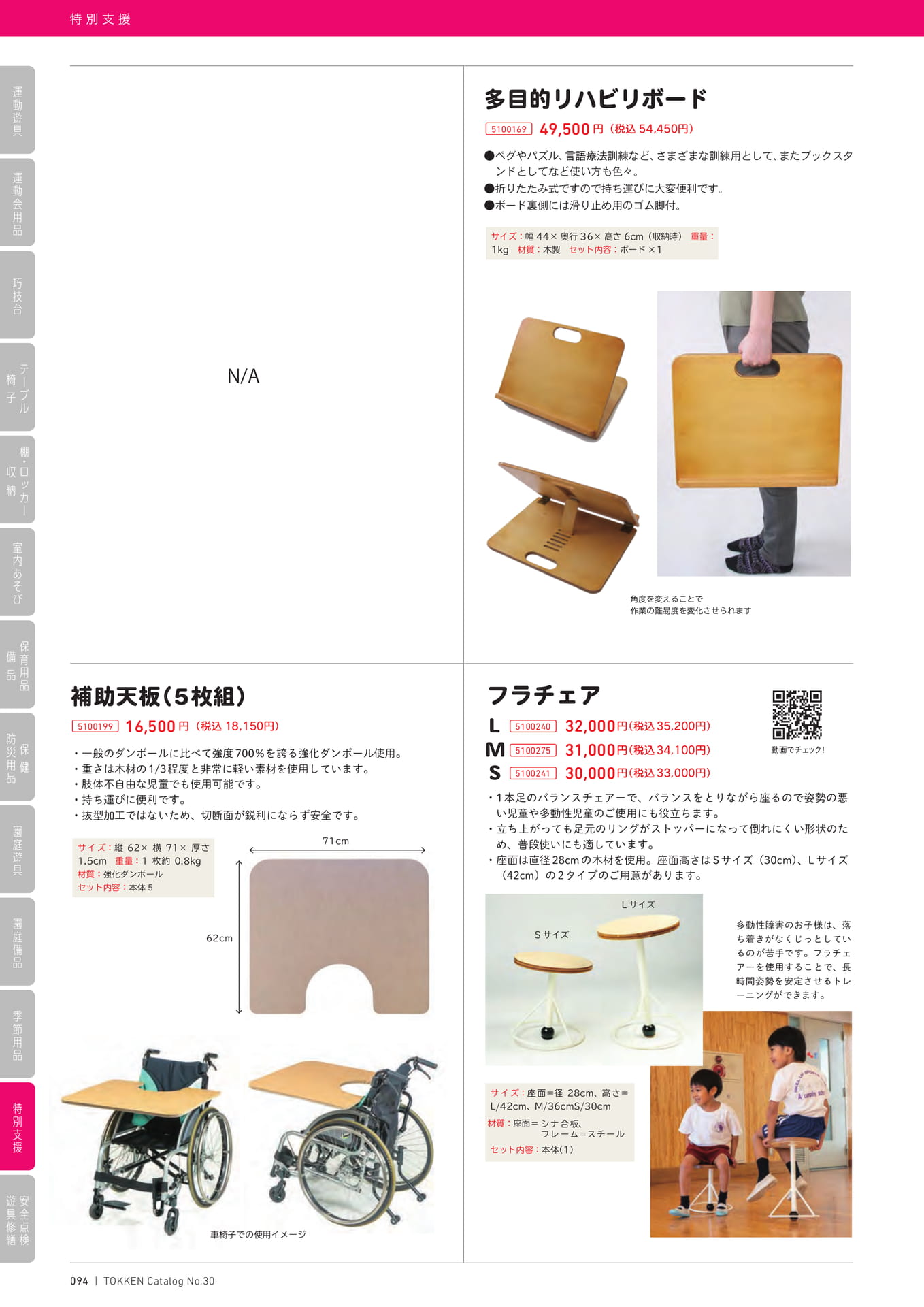 Page (追加)1(94ページ目)