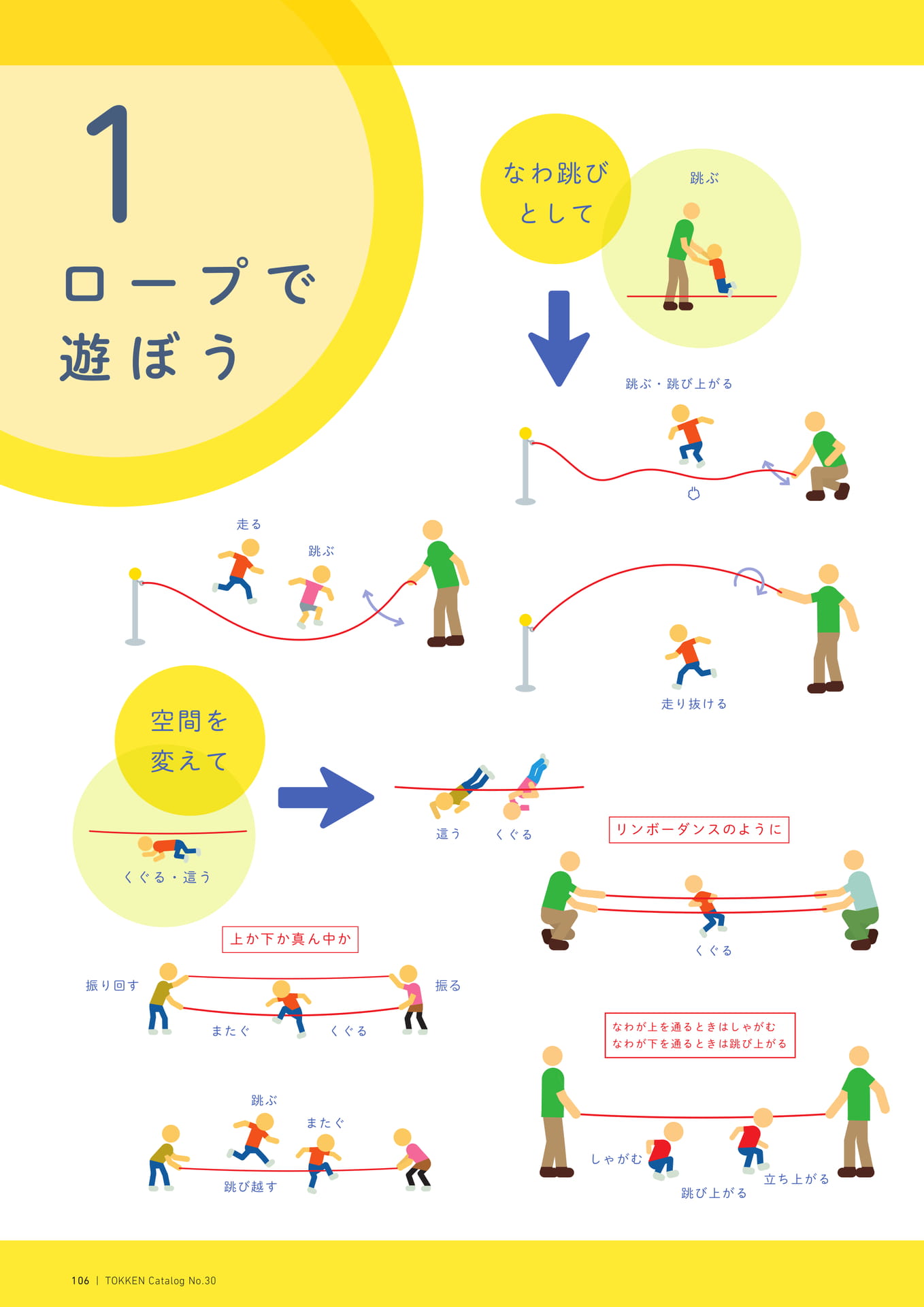 Page (追加)1(106ページ目)