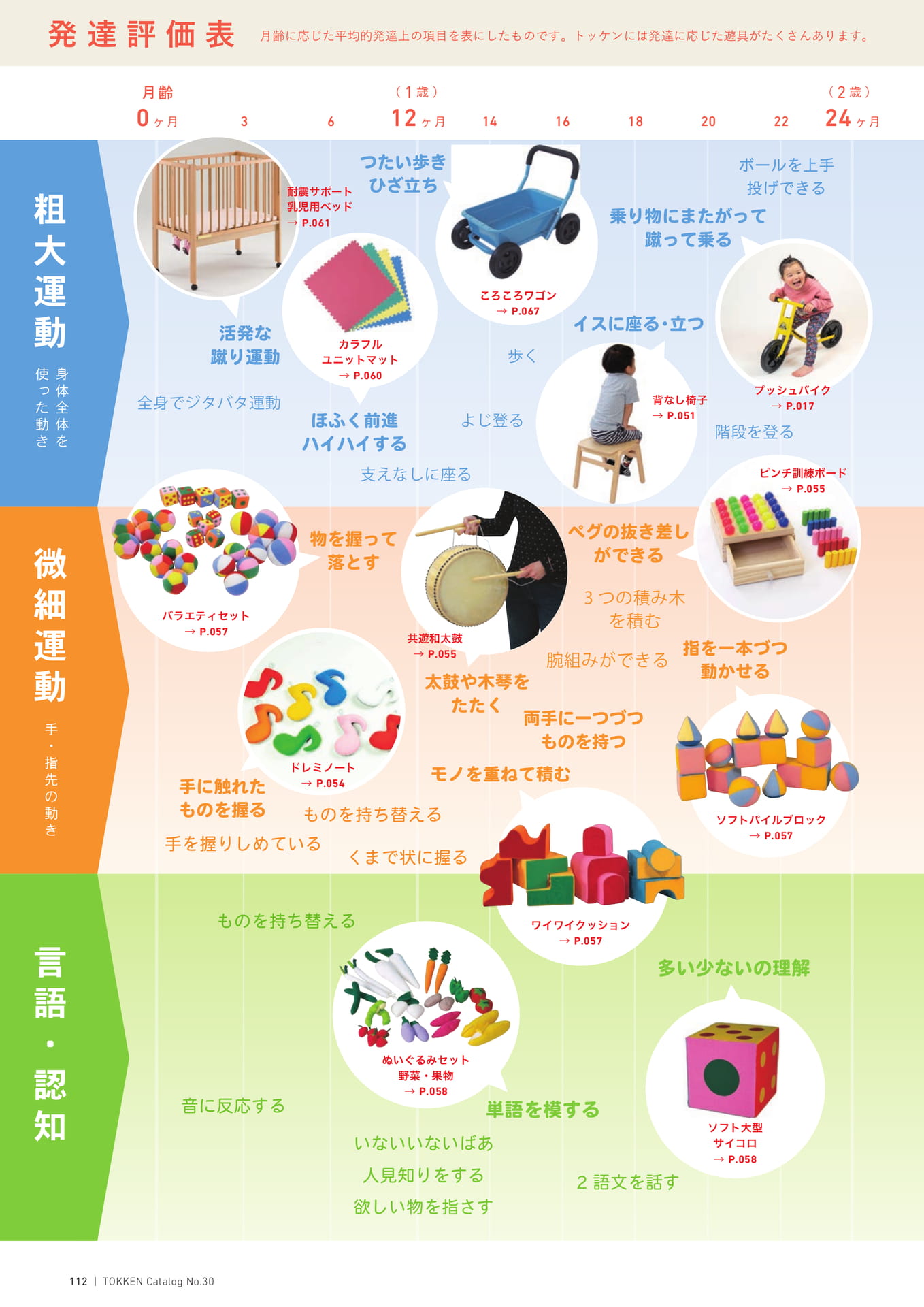Page (追加)1(112ページ目)