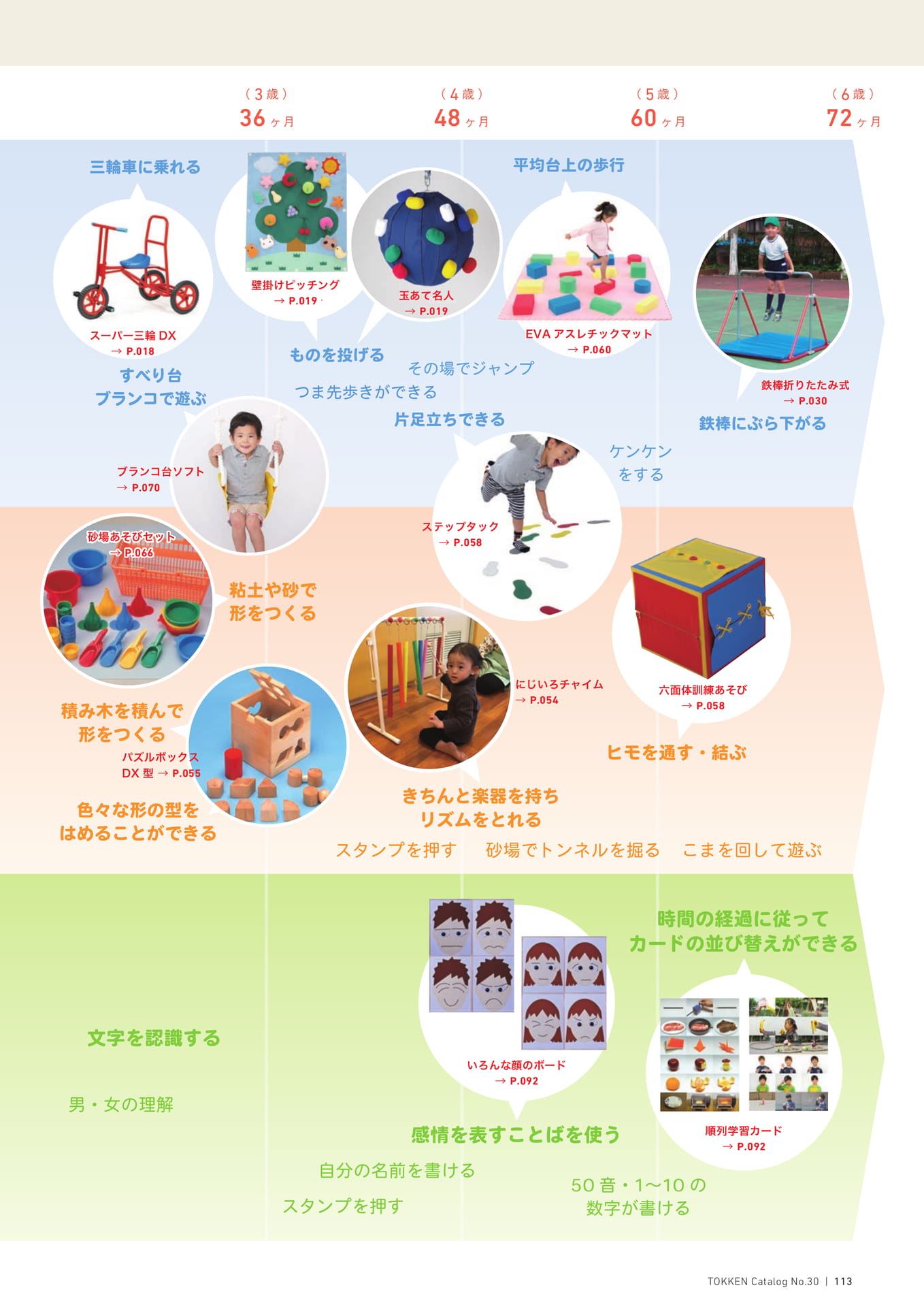 Page (追加)1(113ページ目)