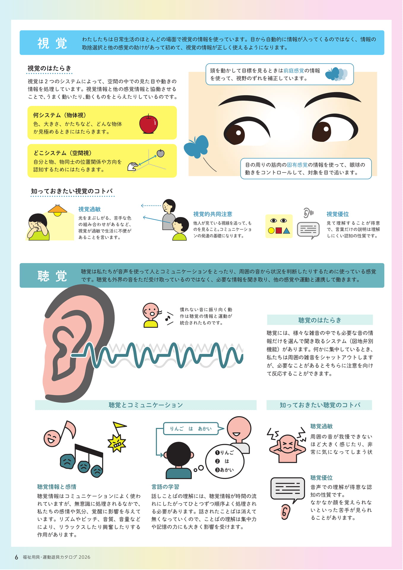 Page (追加)1(6ページ目)