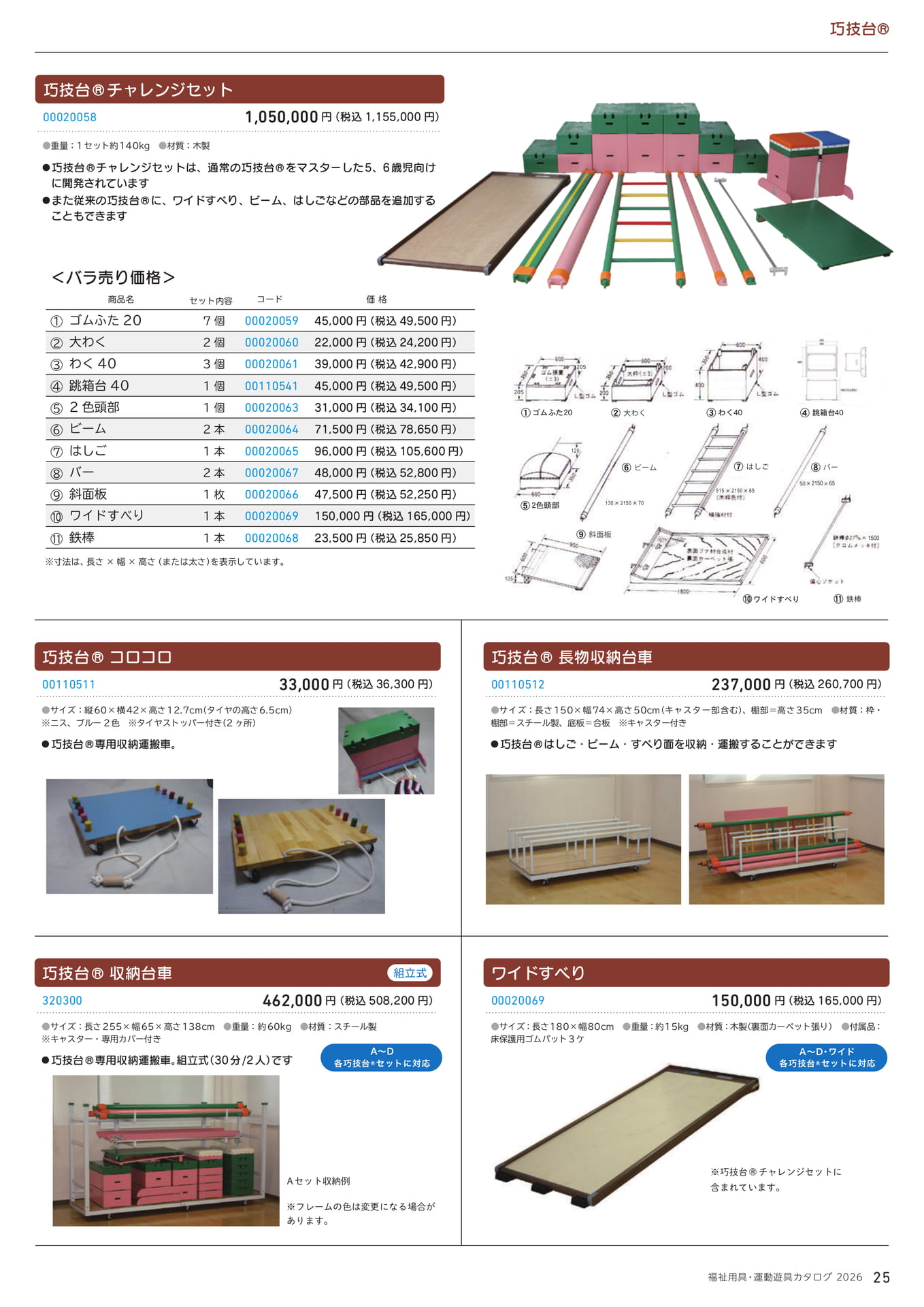 Page (追加)1(25ページ目)