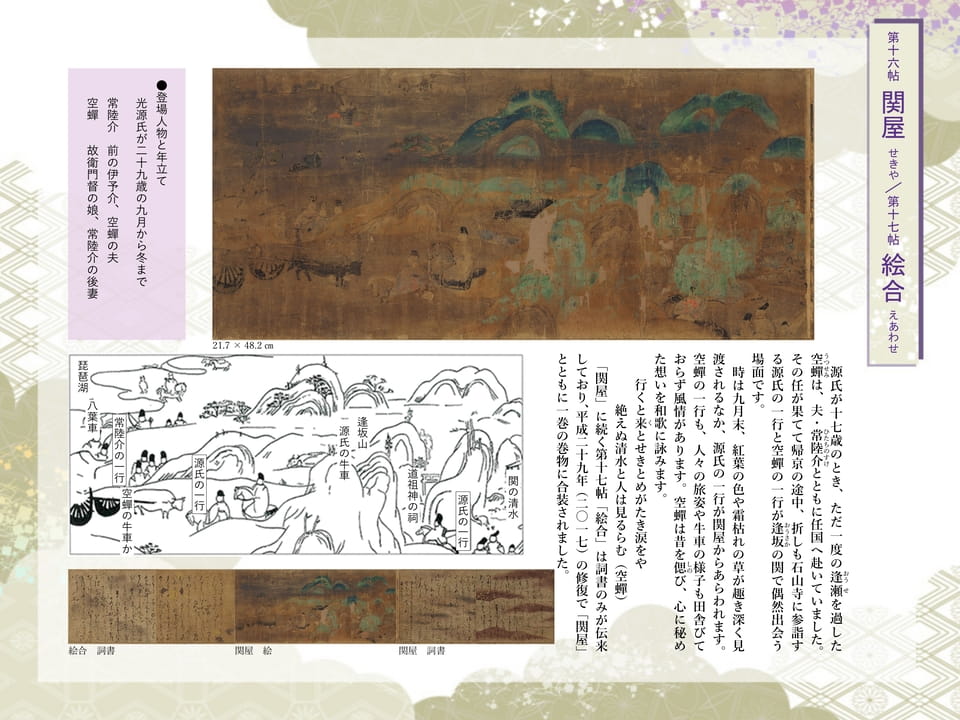 第十六帖 関屋 せきや 第十七帖 絵合 えあわせ(5ページ目)