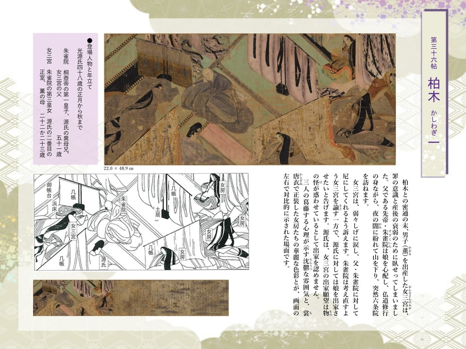 第三十六帖 柏木 かしわぎ 一(6ページ目)