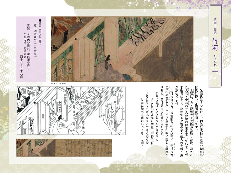 第四十四帖 竹河 たけかわ 一(10ページ目)