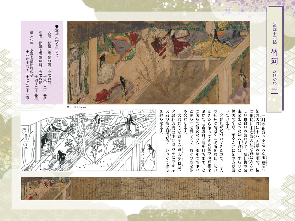 第四十四帖 竹河 たけかわ 二(11ページ目)