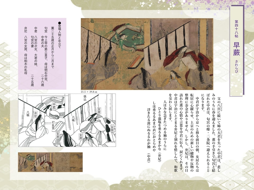 第四十八帖 早蕨 さわらび(13ページ目)