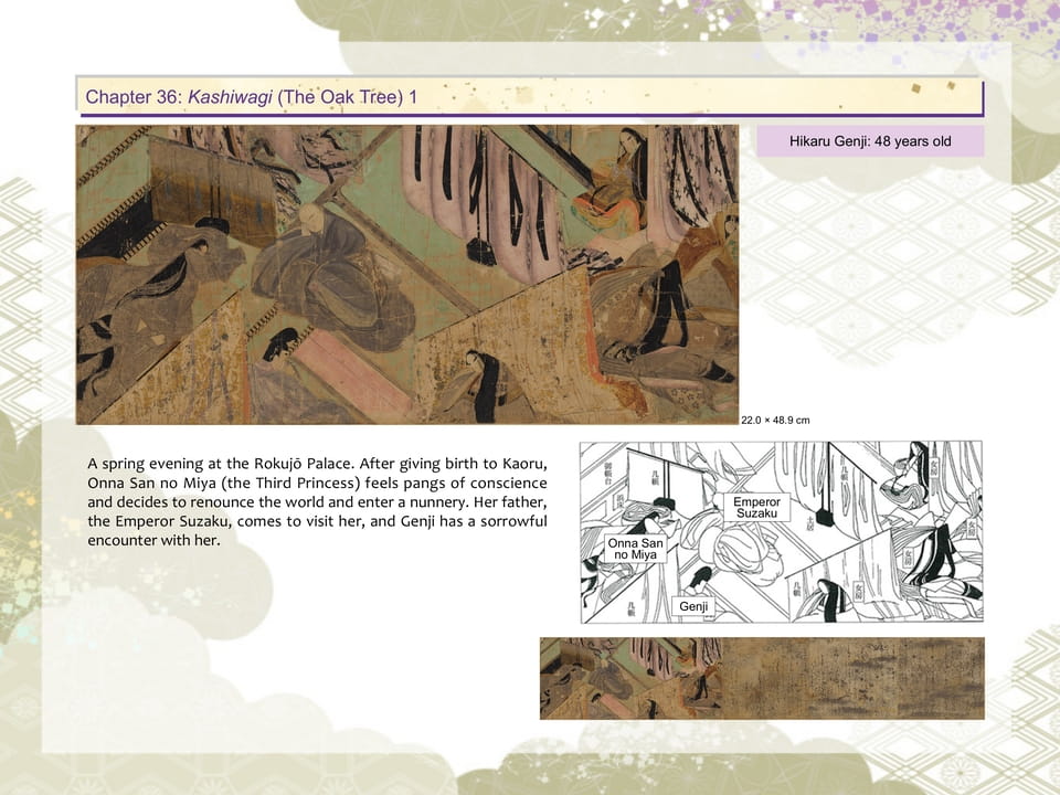 Chapter 36: Kashiwagi (The Oak Tree) 1(22ページ目)