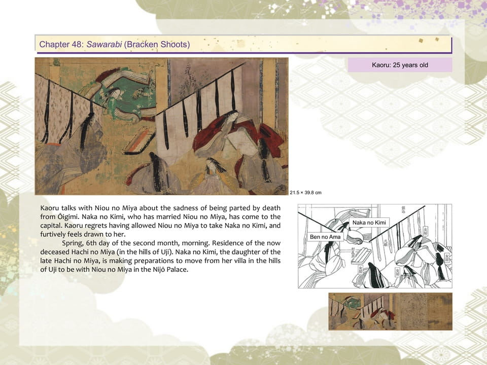 Chapter 48: Sawarabi (Bracken Shoots)(29ページ目)