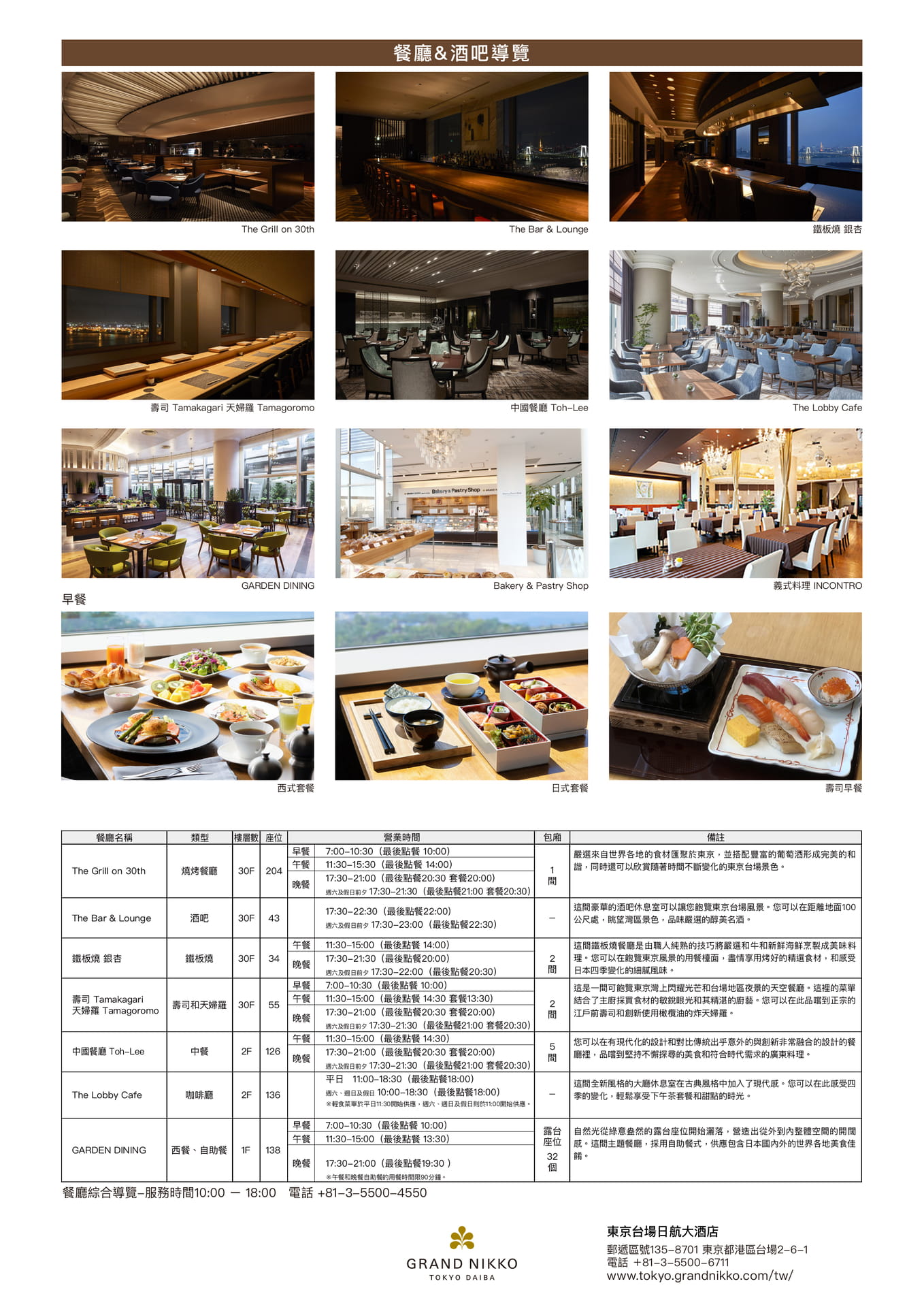 Page 7（7ページ目）