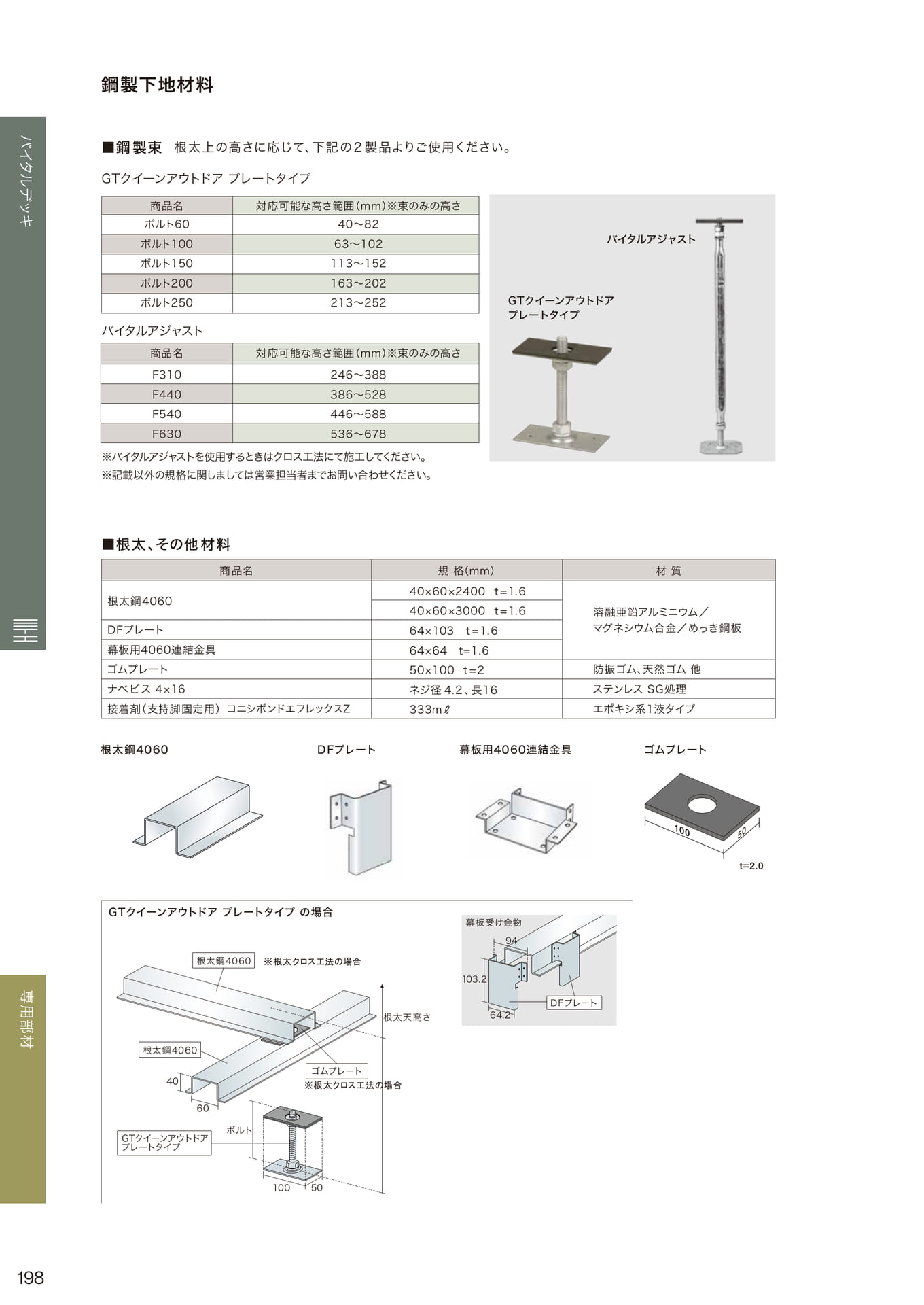 鋼製下地材料(198ページ目)