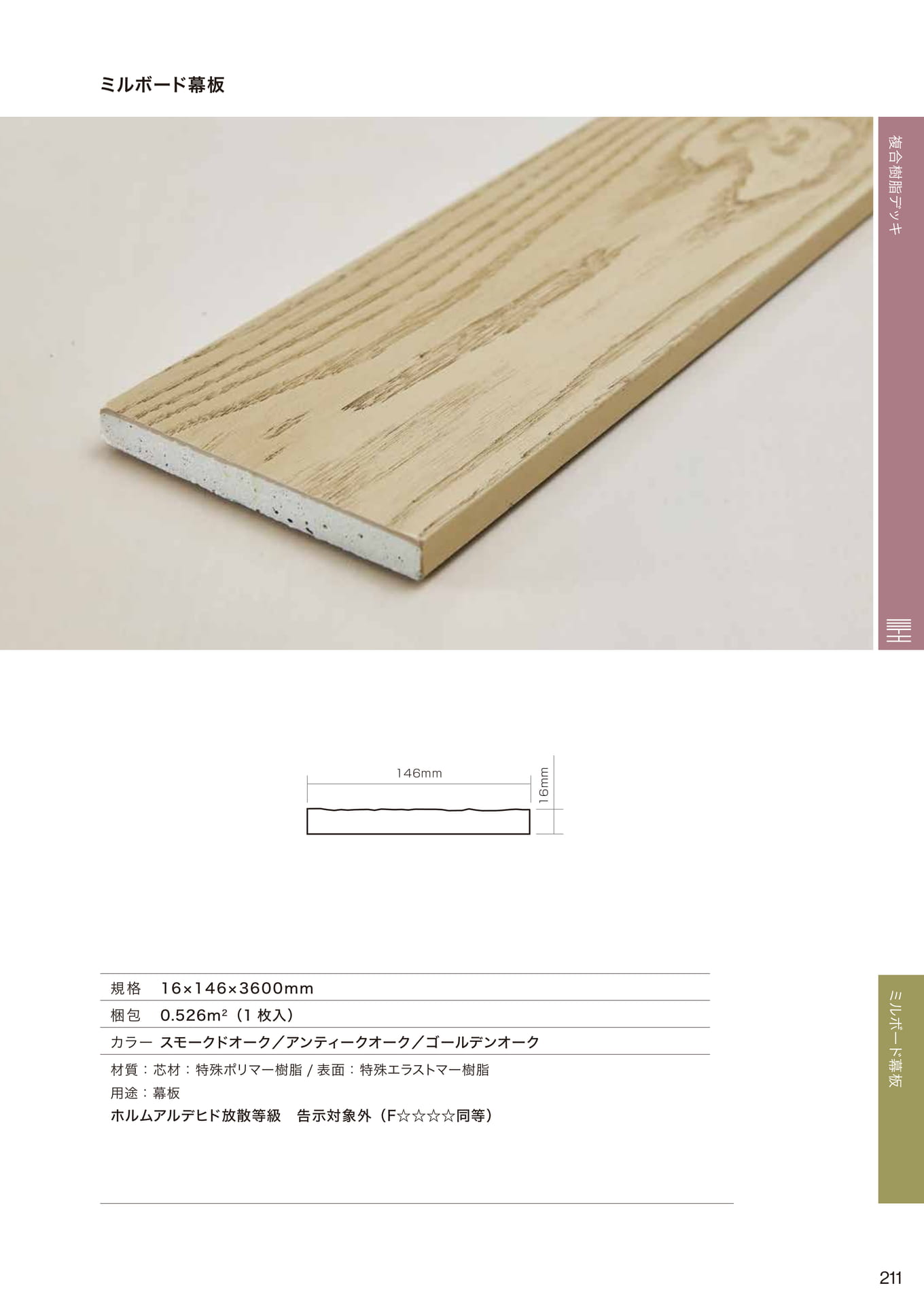 ミルボード幕板 規格(211ページ目)