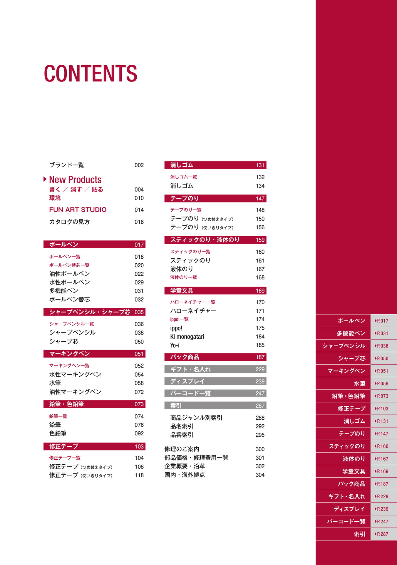 P1_目次(3ページ目)