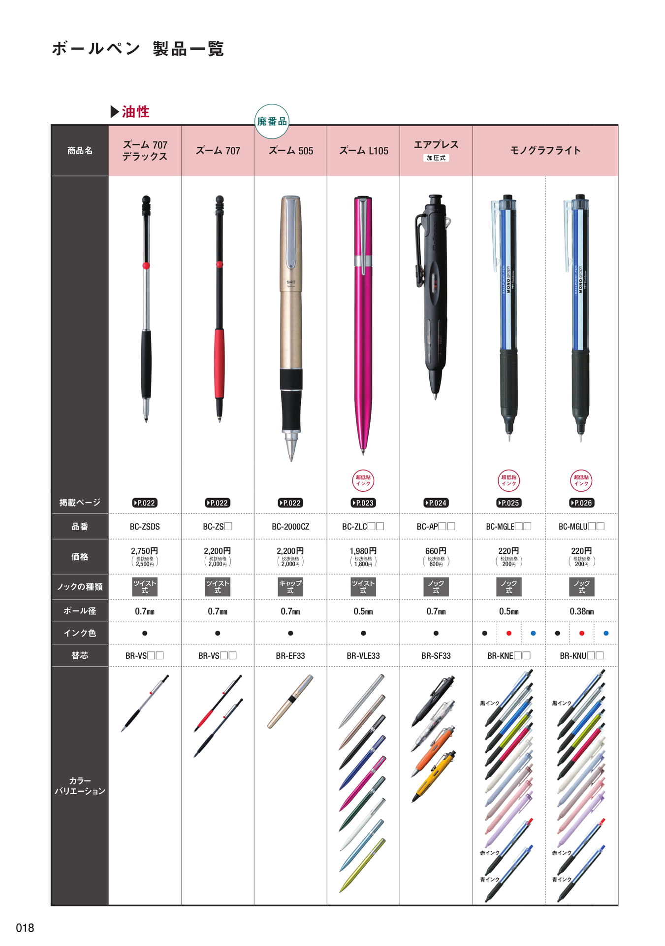 P18_ボールペン_製品一覧(20ページ目)