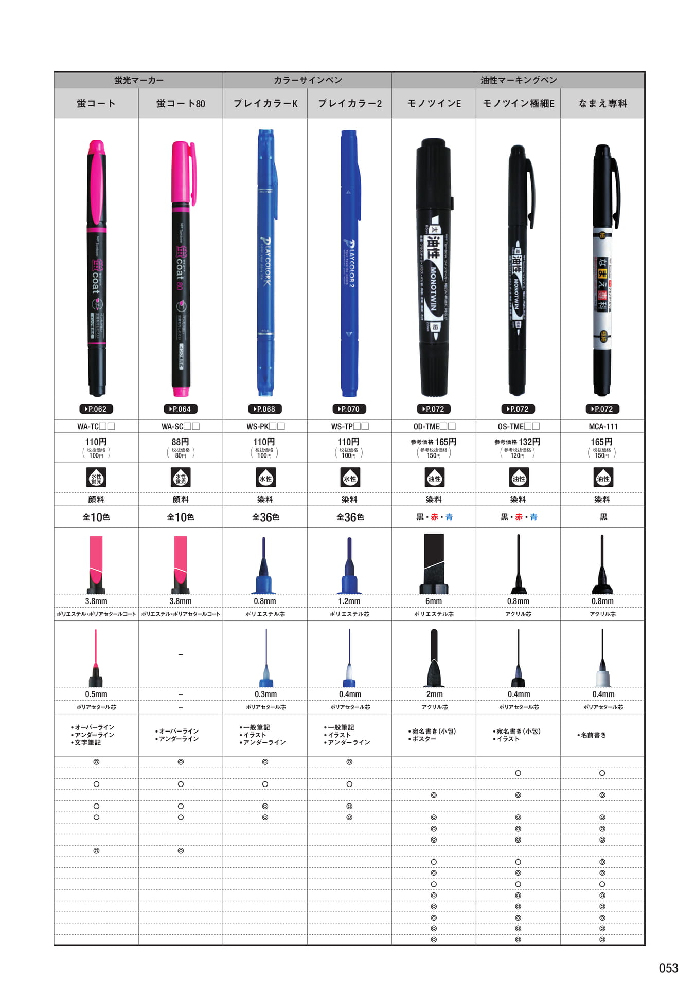 P53_マーキングペン_製品一覧(55ページ目)