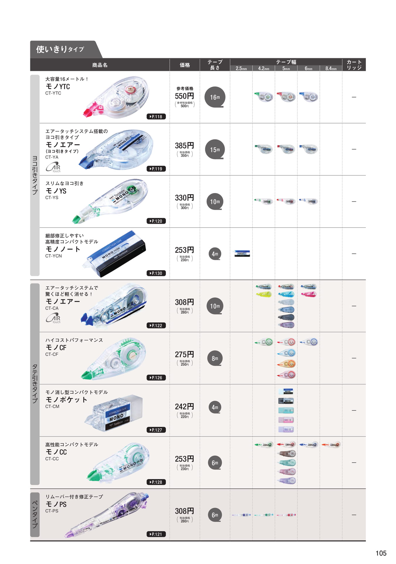 P105_修正テープ_製品一覧(107ページ目)