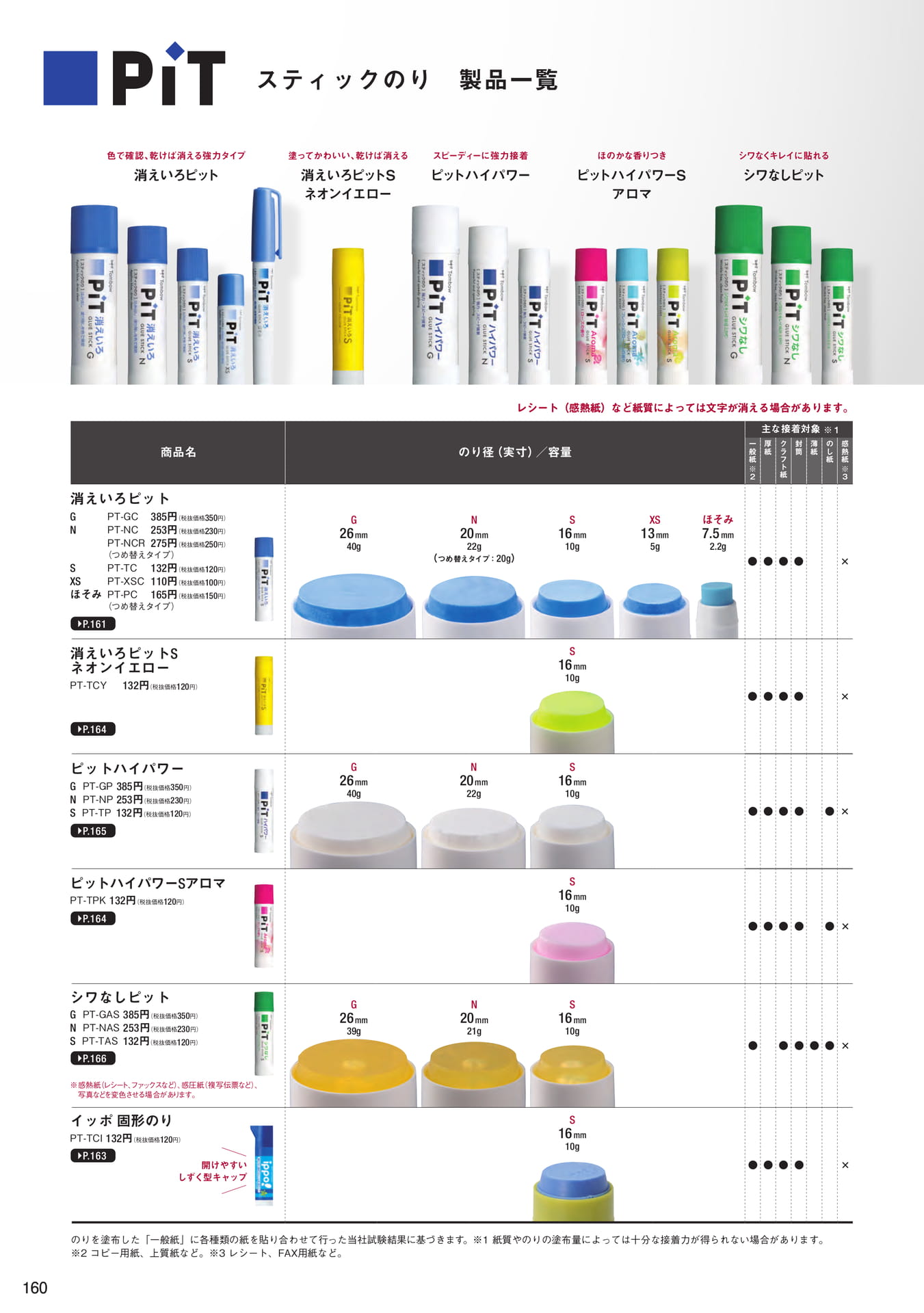 P160_スティックのり製品一覧(162ページ目)