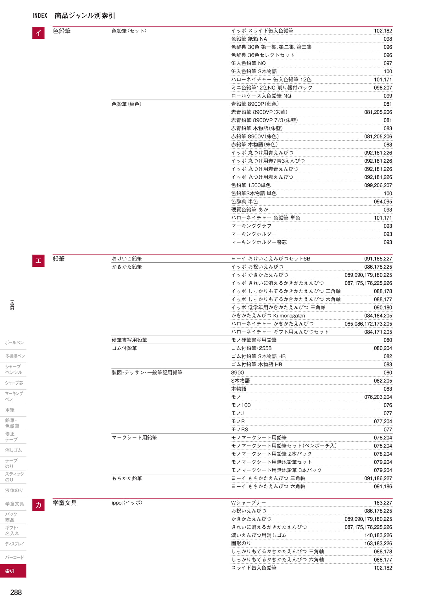 P288_商品ジャンル別索引(290ページ目)